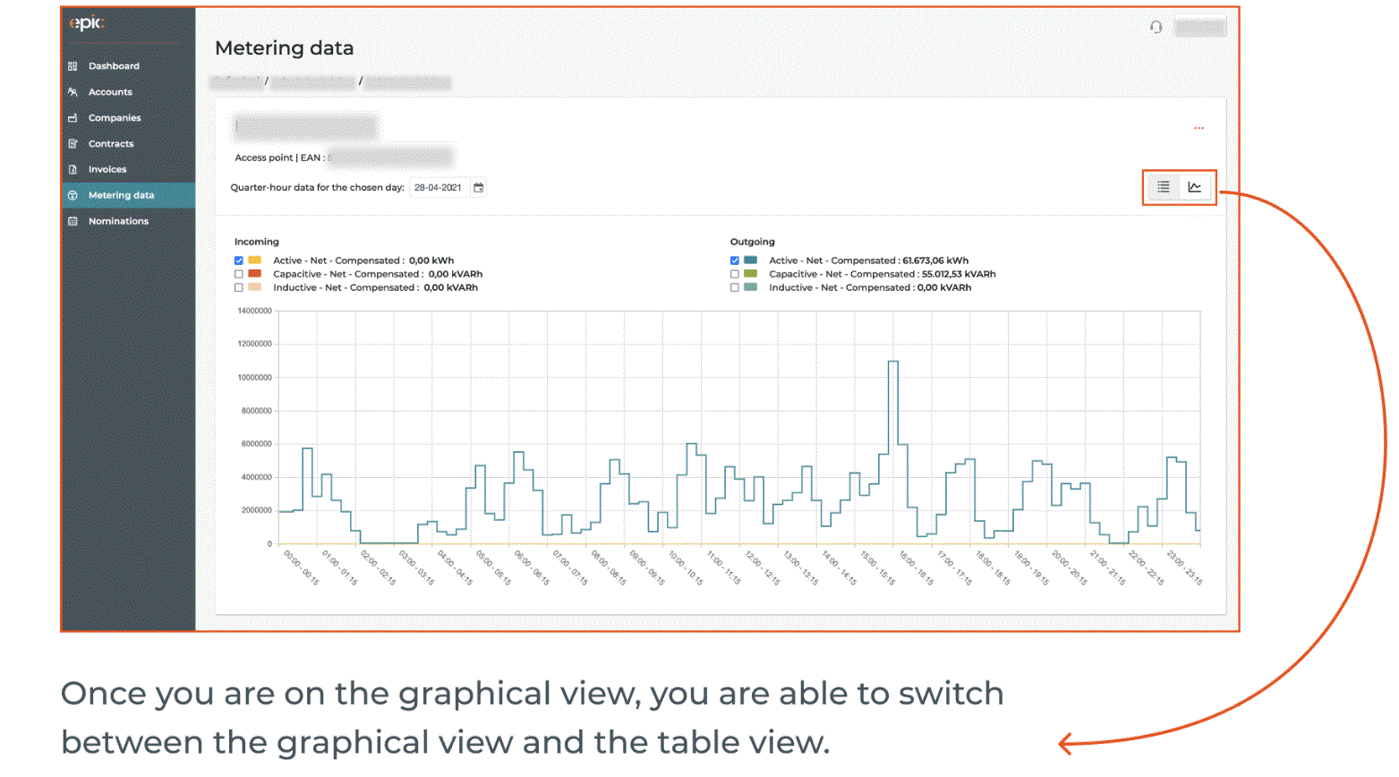 How_can_i_see_metering_data_in_graphical_representation_3.GIF
