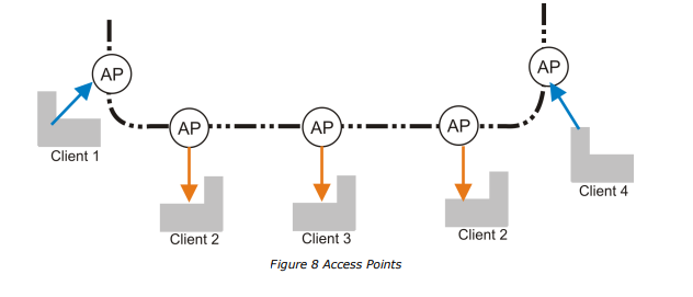A diagram of a diagram

Description automatically generated
