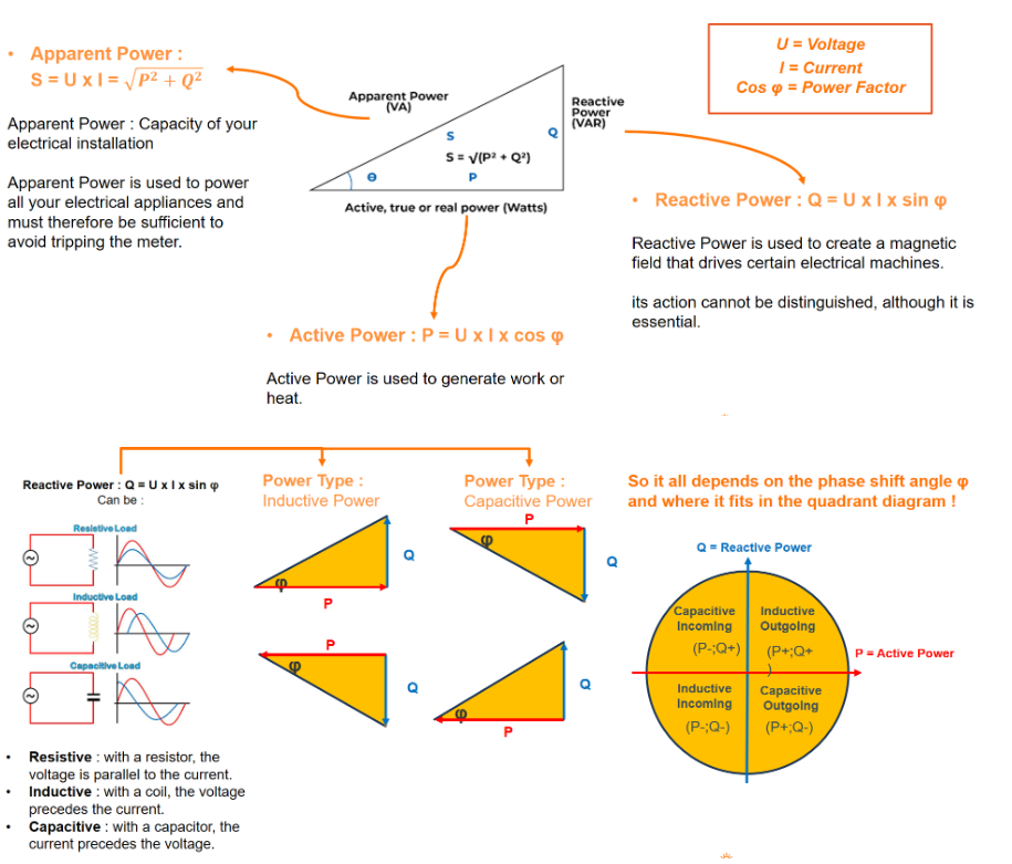 A diagram of a diagram of a mathematical equation

Description automatically generated with medium confidence