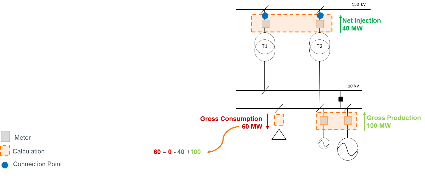 A screen shot of a game

Description automatically generated